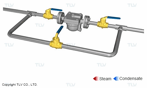 Bypass Valve