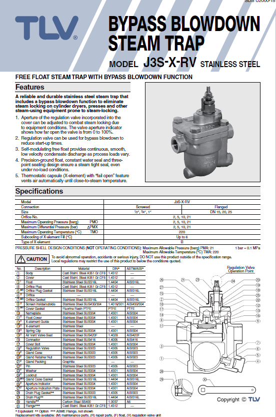 Bypass valve
